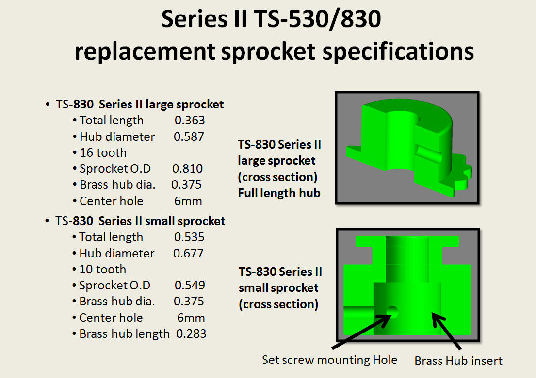 830 series II specks